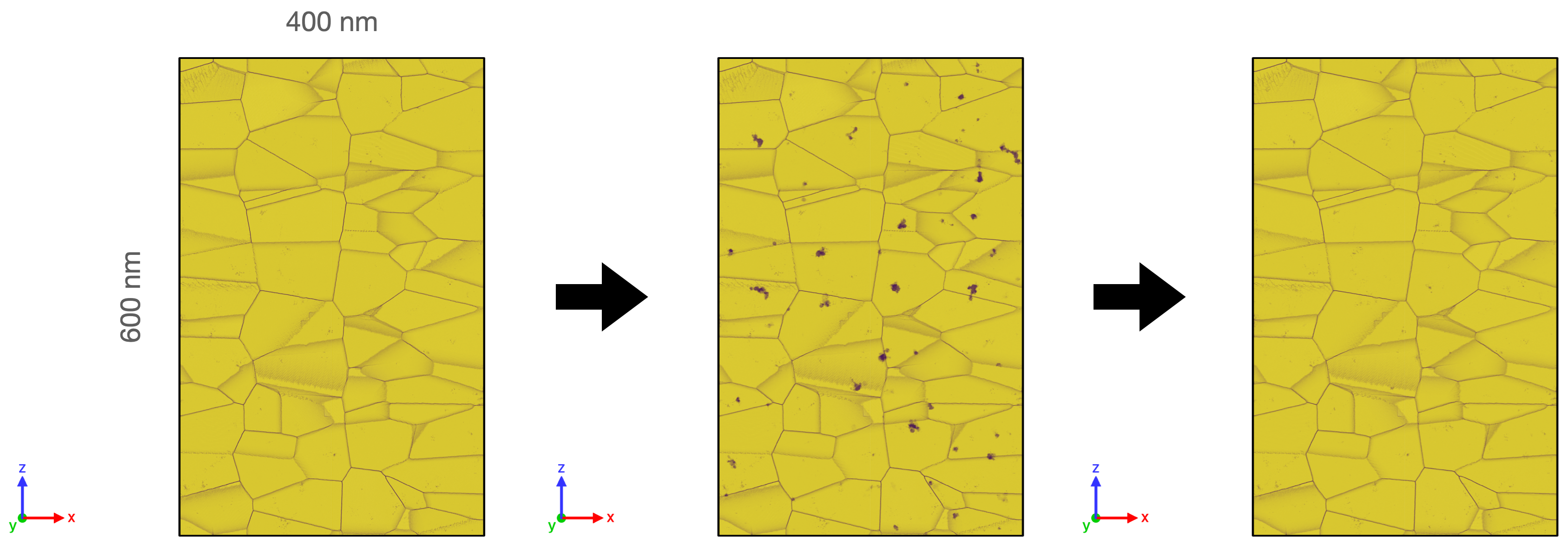 VITMAS – massive-scale PKA molecular dynamics simulation